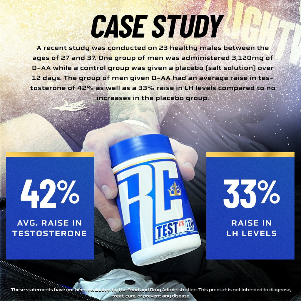 Ronnie Coleman Signature Series Essentials 120 ct Test-XS Ronnie Coleman Signature Series Bodybuilding Supplements