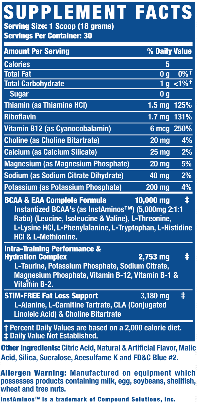 Supplement Fact Image