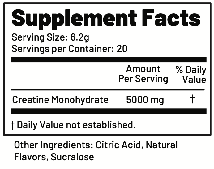 Supplement Fact Image
