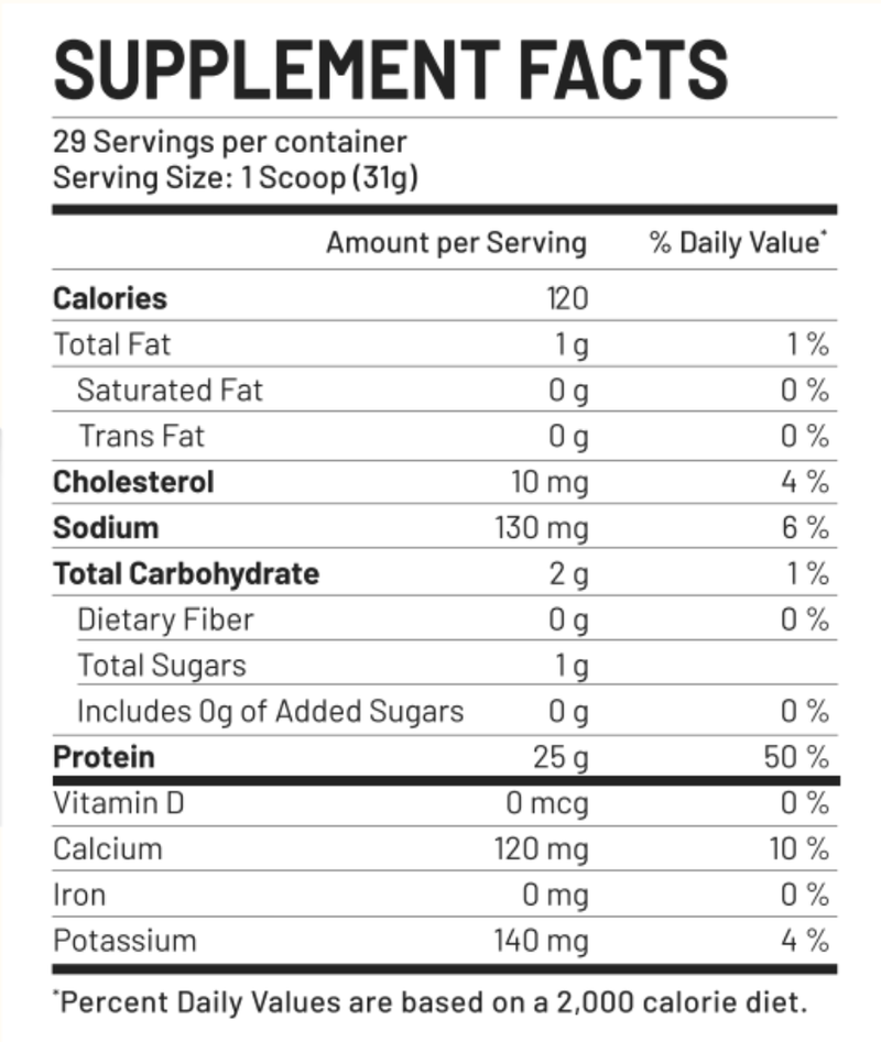 Supplement Fact Image