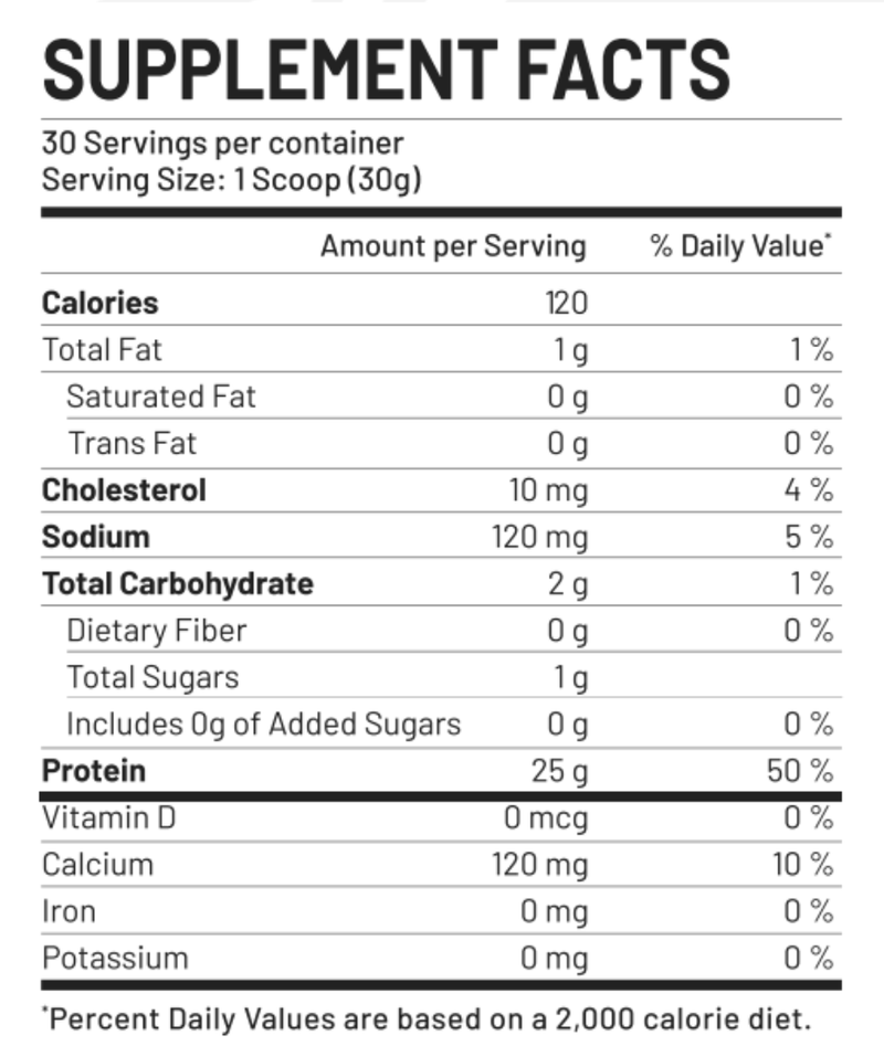 Supplement Fact Image