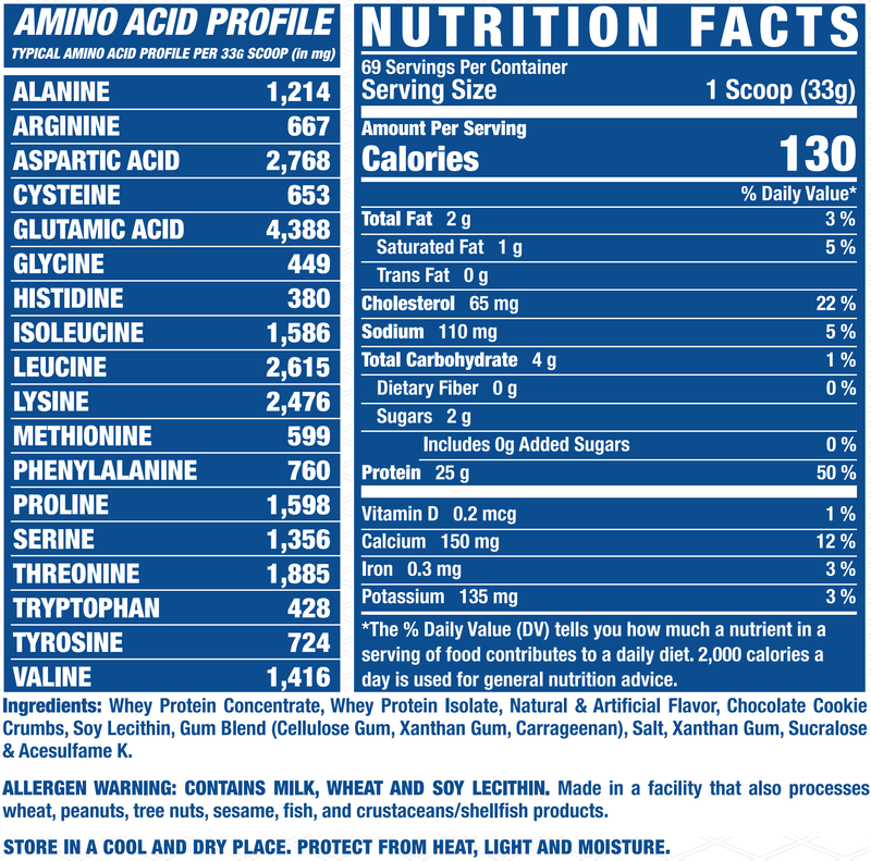 Supplement Fact Image