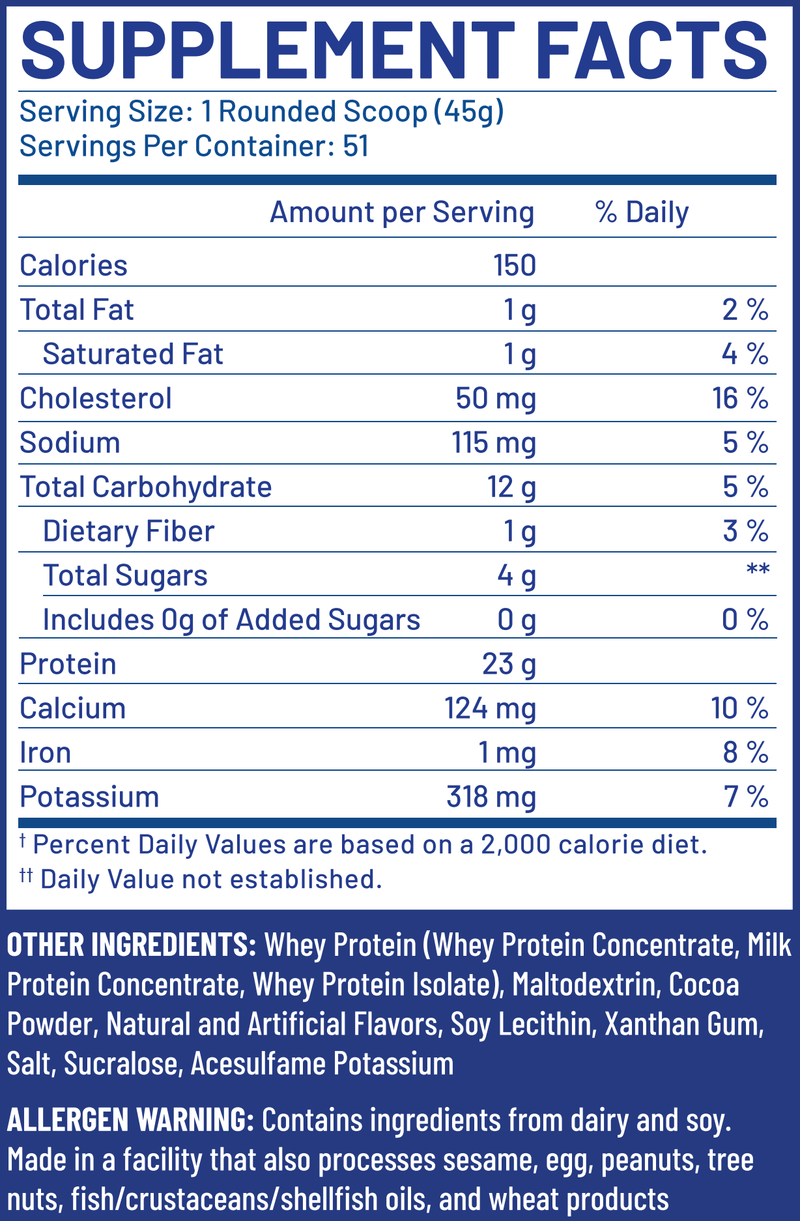 Supplement Fact Image